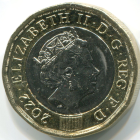 2022 pound
